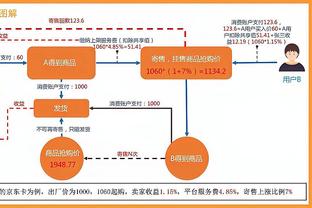 媒体人：西亚卡姆告诉国王不会续约 这是国王&猛龙谈判结束的原因